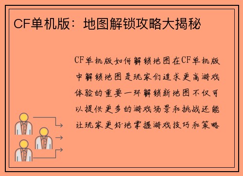 CF单机版：地图解锁攻略大揭秘